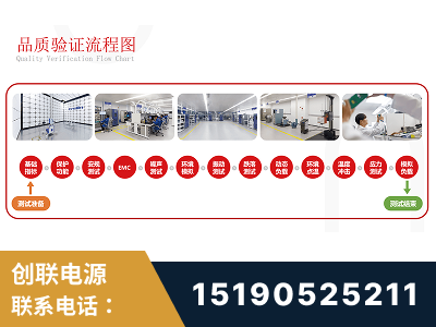 日喀则-全流程品质验证体系完善